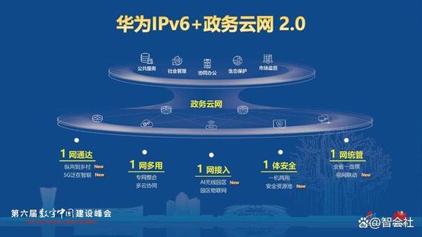 華為數據通信 賦能政企數字化轉型的堅實底座